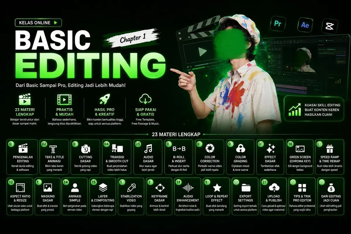 Banner Kelas Basic Editing — 23 materi lengkap