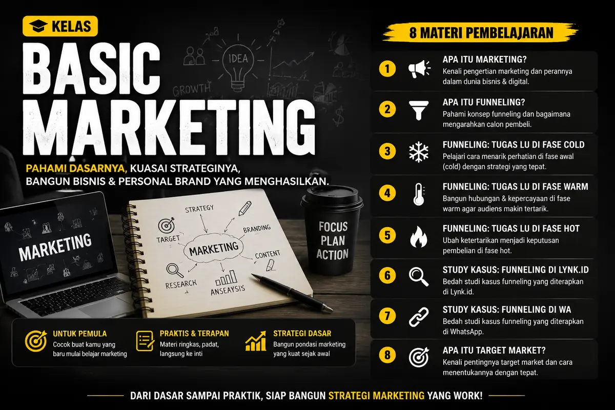 Banner Kelas Basic Marketing — 8 materi pembelajaran